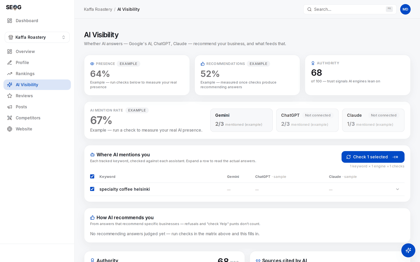 AI Visibility before any check has run: presence, recommendations and mention-rate tiles all carry an EXAMPLE badge, and the recommendation section reports no answers judged yet