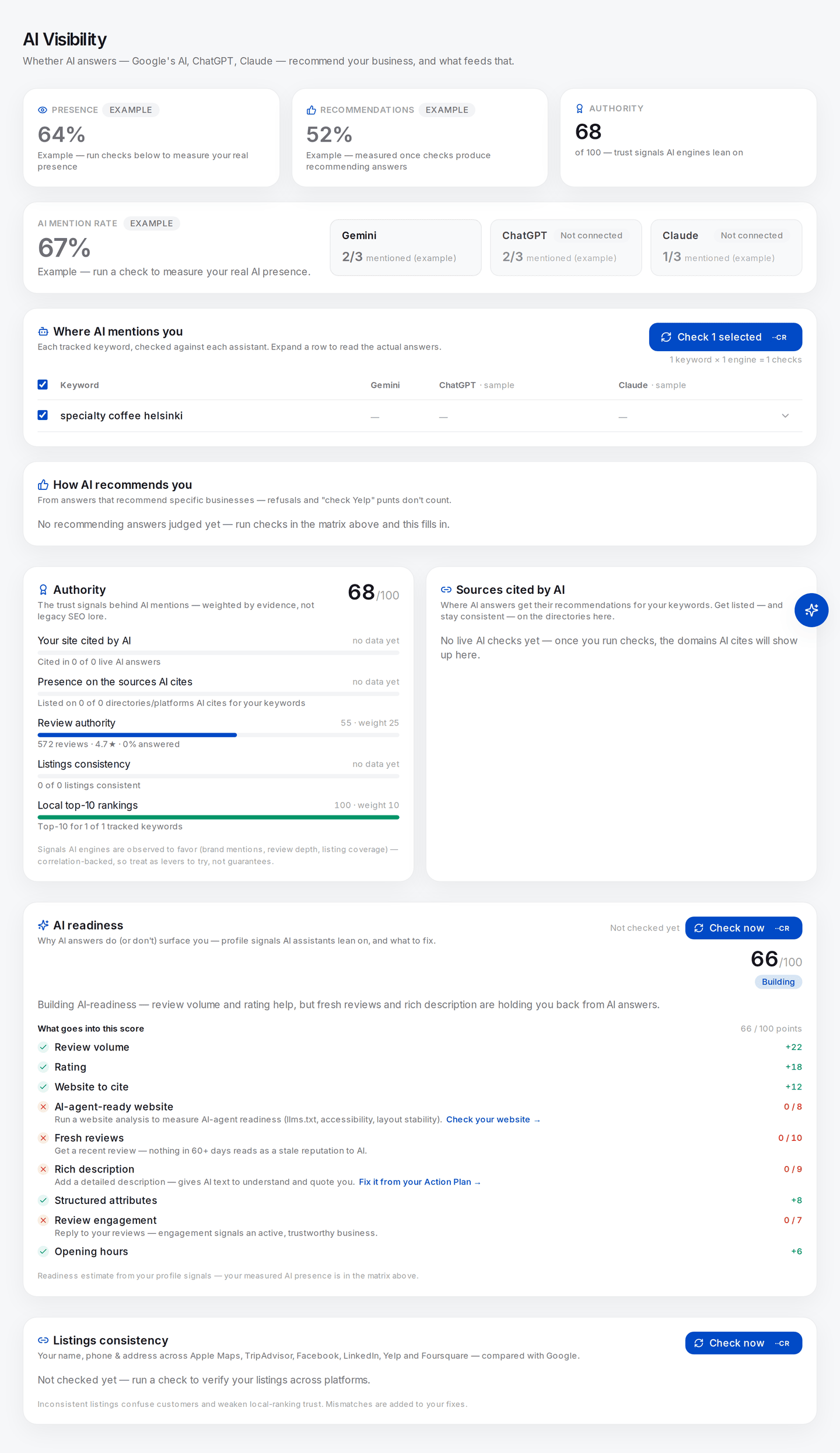The AI Visibility page, with the Authority and Sources cited by AI cards and, at the foot of the page, a Listings consistency card that has not been checked yet