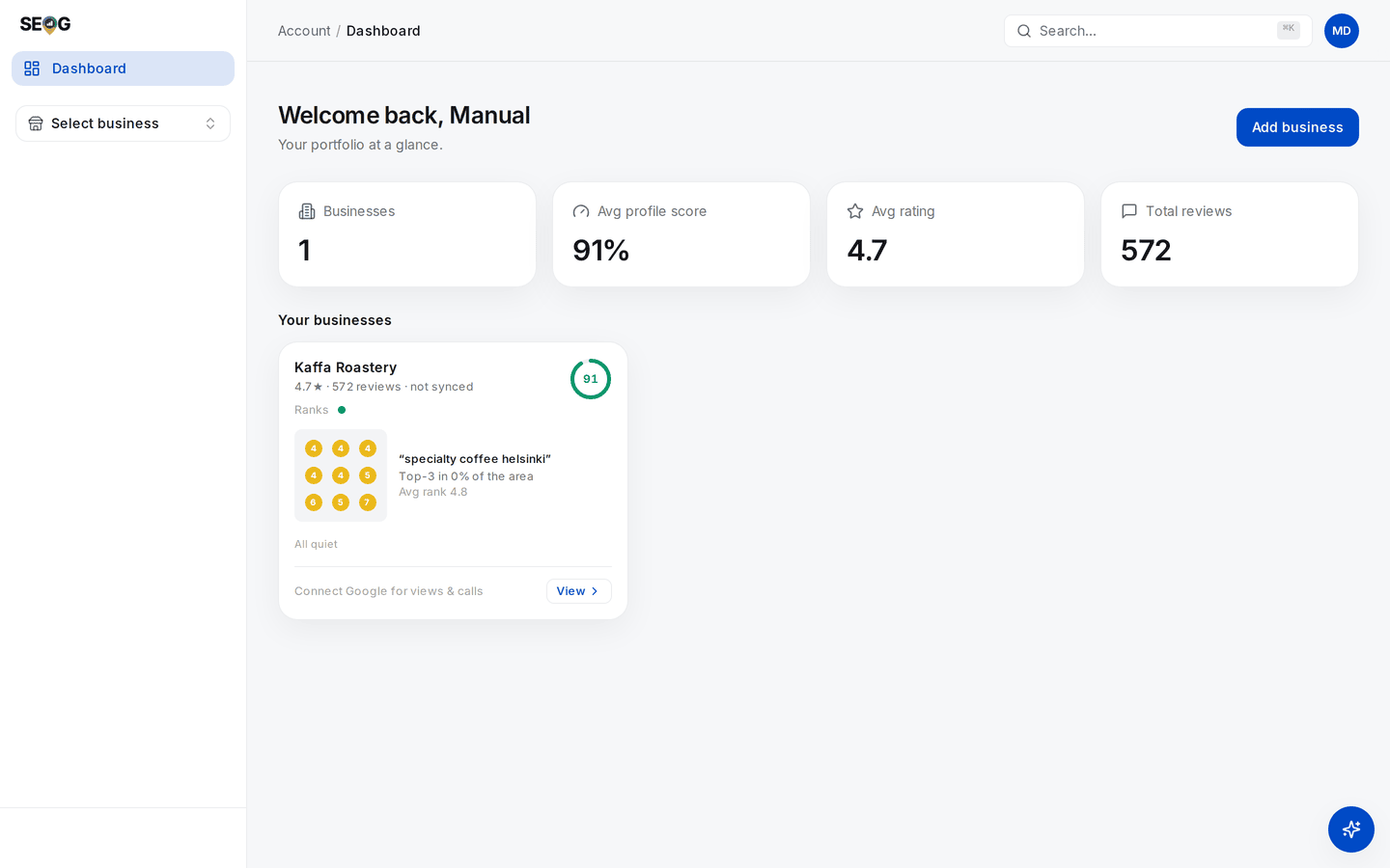 A portfolio dashboard showing one business with summary tiles for count, average profile score, average rating and total reviews, and a card carrying a miniature nine-point rank grid and a "Connect Google for views &amp; calls" prompt
