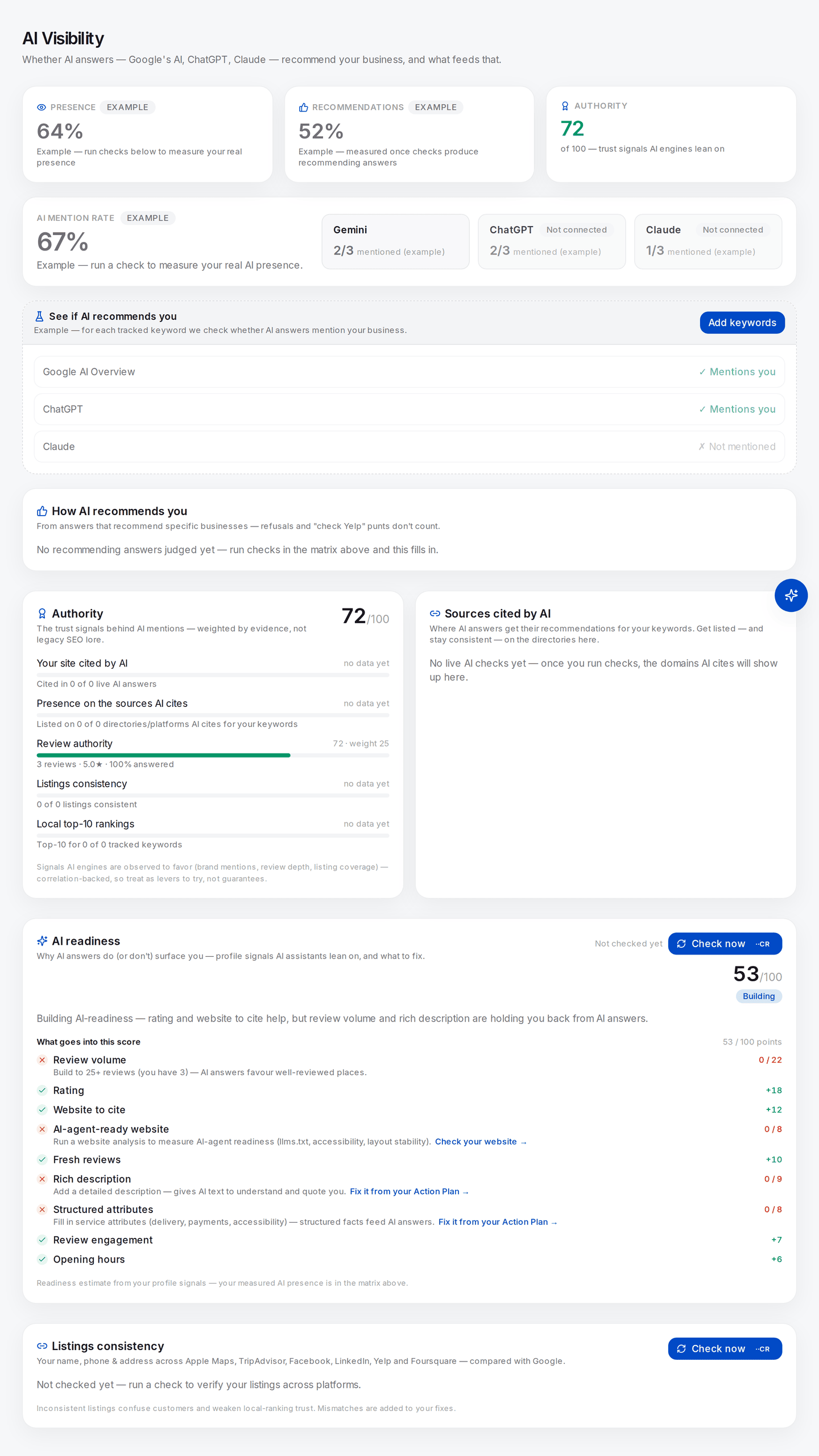 AI Visibility screen: an AI readiness card scoring 53 of 100, tiered "Building", with each of the nine factors marked pass or fail and its weight beside it