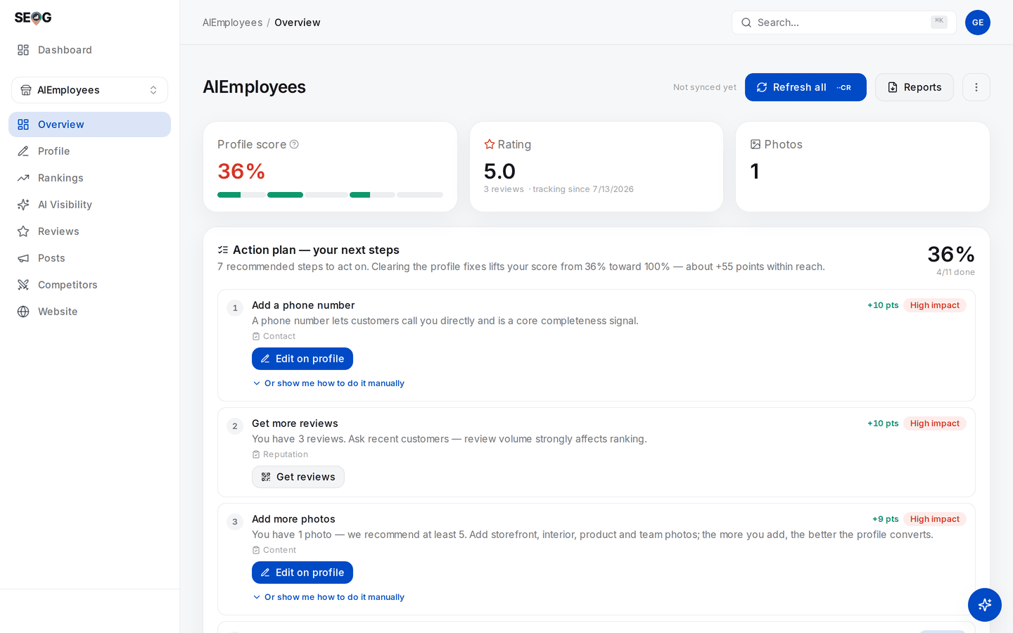 Owner overview: profile score 36% in red, a Not synced yet label beside the Refresh all button, and a seven-step action plan with per-step point values